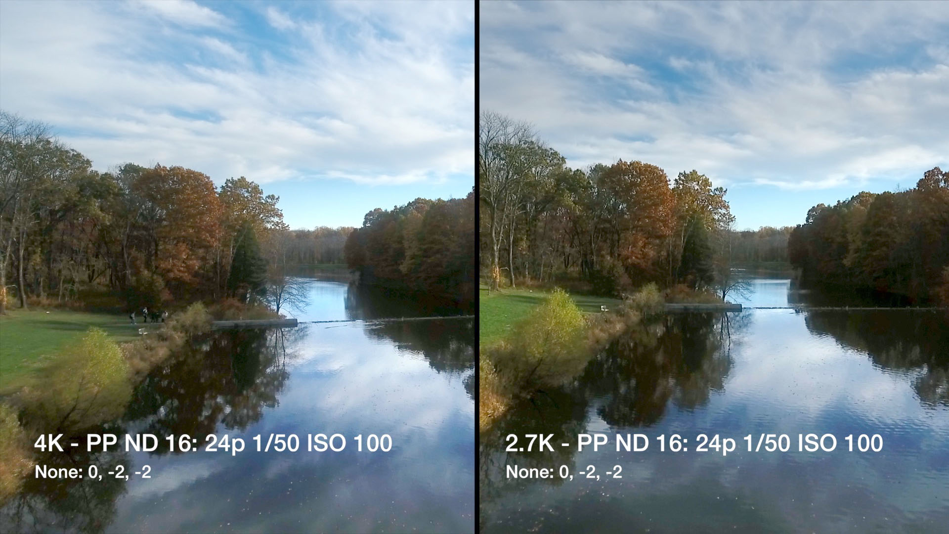 4K on the left, 2.7K on the right. Frame grab from 1080p timeline. 24p & 1/50 shutter (so some natural motion blur.) No additional sharpening in post. 2.7K is much more detailed.